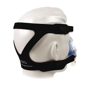 Respironics Reduced Size Premium Headgear Extra-Small