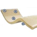 Span-America Medical Geo-Matt&reg; Overlay with Soft Skin sleeve Fitted, 72" L x 34" W, 3-1/2" H, Weight Limit: 250lb