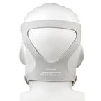 Respironics Amara Nasal Mask Headgear, Reduced Size